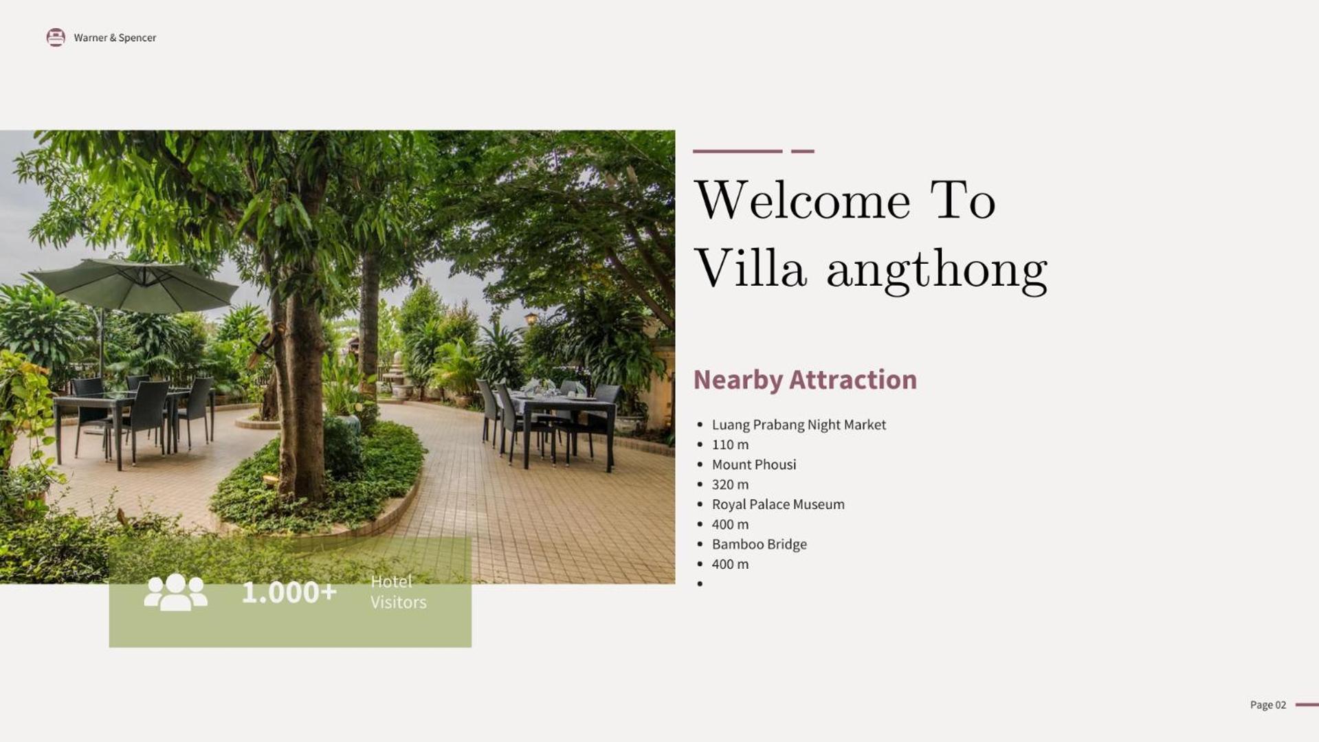 Villa Ang Thong Луанг Прабанг Екстериор снимка